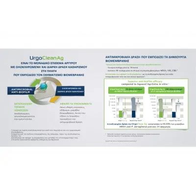 Urgoclean Ag  | Επίθεμα αργύρου για καθαρισμό πληγών