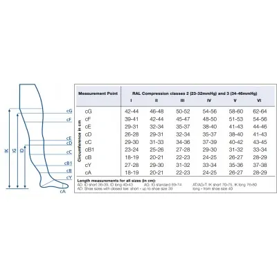 Κάλτσες συμπίεσης Bellavar 3 | Jobst