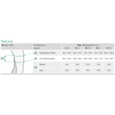 Juzo ACS Light Thigh - Ρυθμιζόμενο Συμπιεστικό Ένδυμα Μηρού