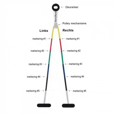 Τροχαλία ώμου - Shoulder Pulley Thera-band | Healthaction
