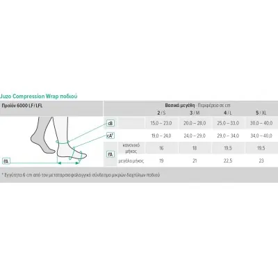 Juzo Compression Wrap Foot | Επίδεσμος Συμπίεσης Ποδιού