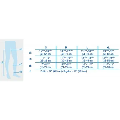 Κάλτσες διαβαθμισμένης συμπίεσης Jobst για γυναίκες