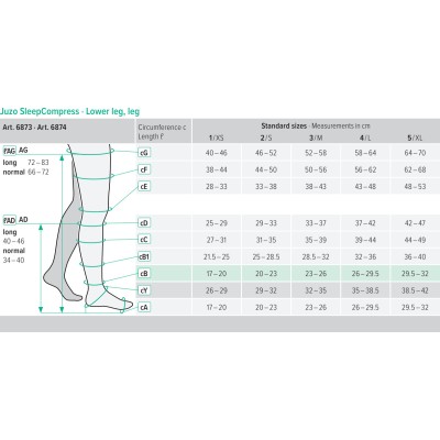 Juzo SleepCompress Leg | Νυχτερινή Θεραπεία Οιδήματος Ποδιού