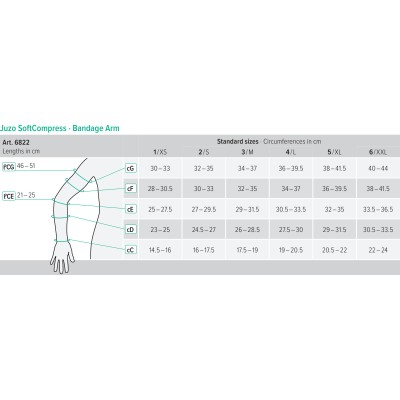 Juzo Softcompress Bandage Arm | Επίθεμα Συμπίεσης Χεριού