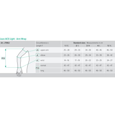 Juzo ACS Light Arm wrap | Ρυθμιζόμενο Συμπιεστικό Ένδυμα Βραχίονα