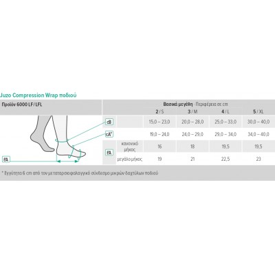 Ρυθμιζόμενο Συμπιεστικό Ένδυμα Άκρου Ποδός Juzo | Healthaction